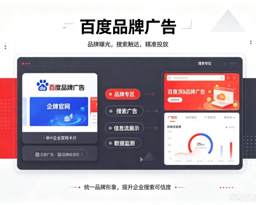 正安百度品牌广告